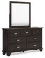 Covetown Full Panel Bed, Dresser, Mirror, Chest and Nightstand