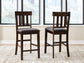 Haddigan Upholstered Barstool (2/CN)
