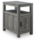 Fendenmore Chair Side End Table
